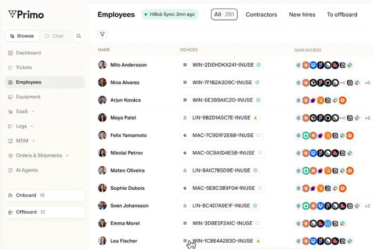 Primo lève 8 millions de dollars pour sa plateforme qui centralise la gestion IT des entreprises