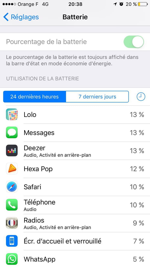 Suivre la consommation de la batterie