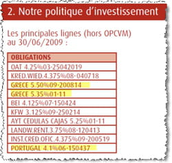 un extrait du rapport de gestion du fonds eurossima. 