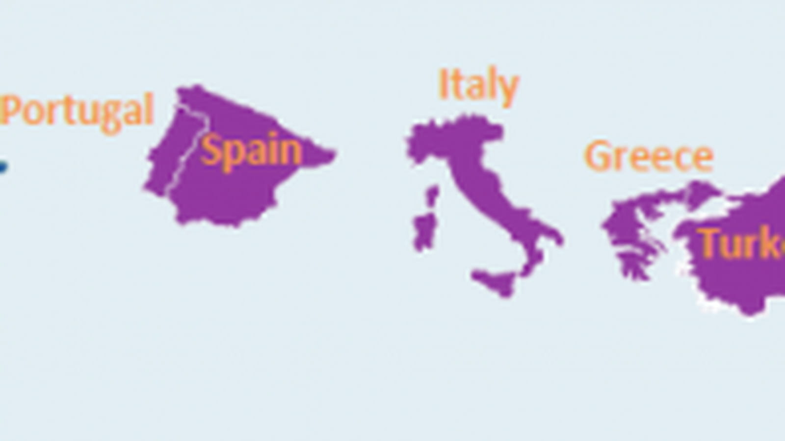 Europe du Sud