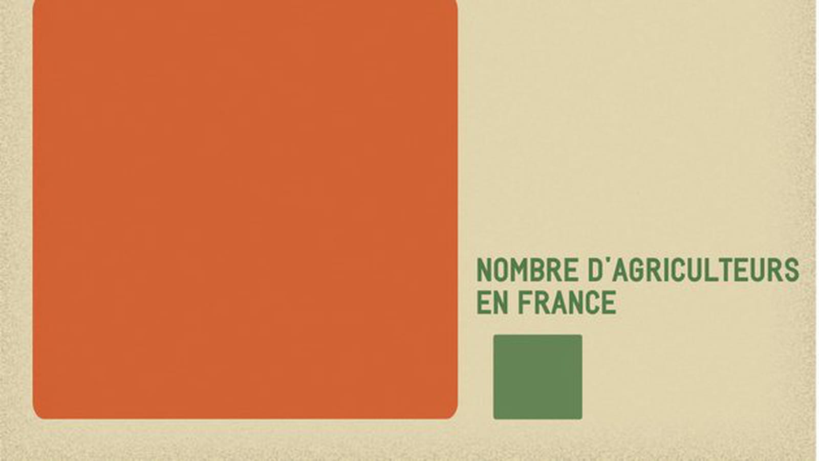Vaches vs agriculteurs