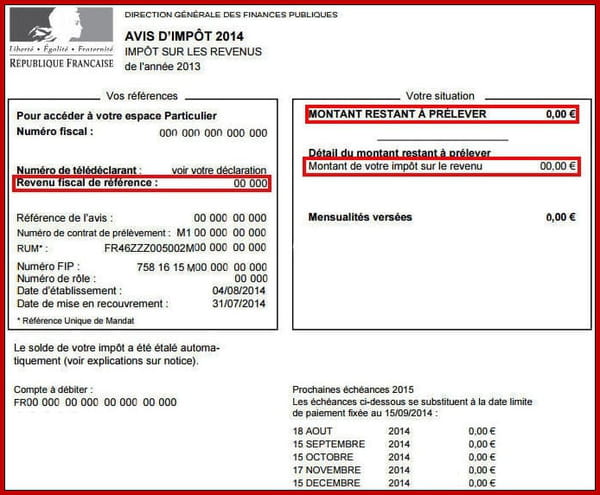 Avis D imposition 2023 L essentiel Pour Le Comprendre