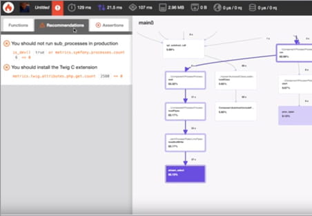 Blackfire&nbsp;: l'outil star du monitoring PHP rachet&eacute; par Platform.sh