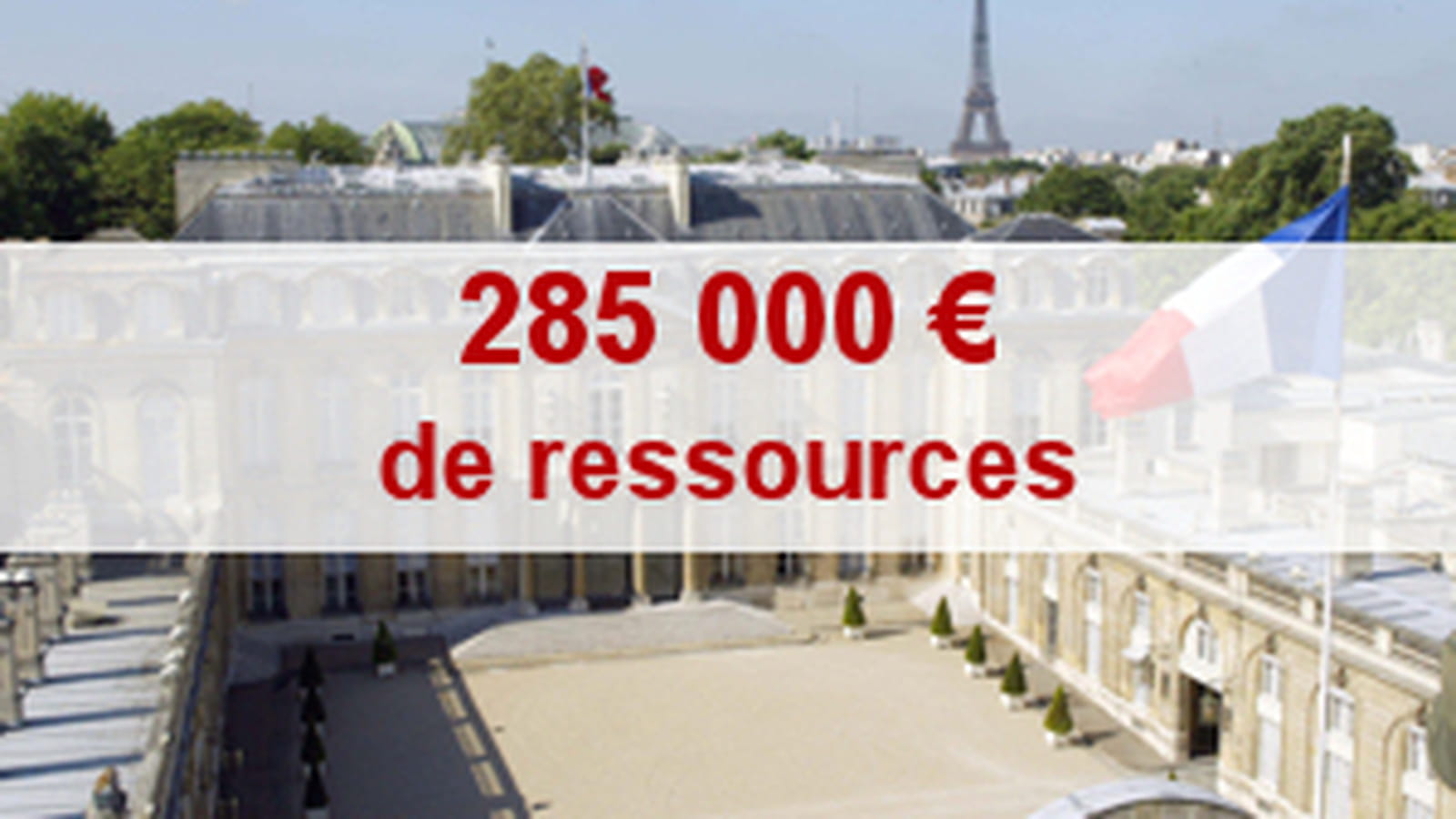 Ressources