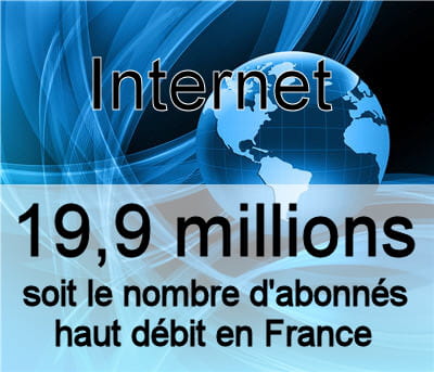 le nombre d'abonnés haut et très haut débit en france au deuxième trimestre