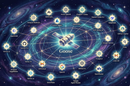 Goose&nbsp;: cet agent IA gratuit fait aussi bien que Claude Code