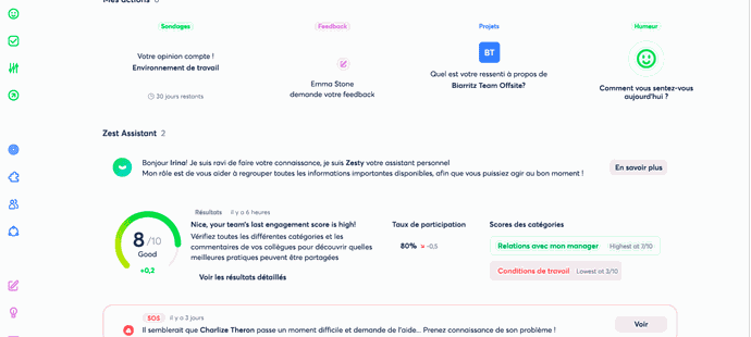 ZestMeUp l&egrave;ve pr&egrave;s de 6&nbsp;millions d'euros pour sa suite de logiciels RH