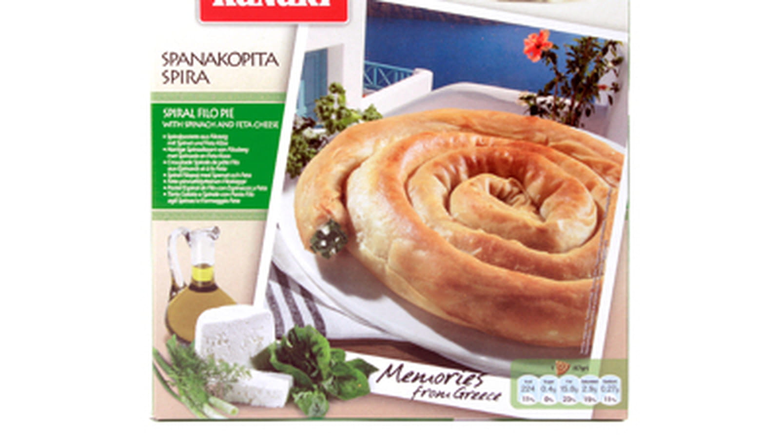 Spirale de filo