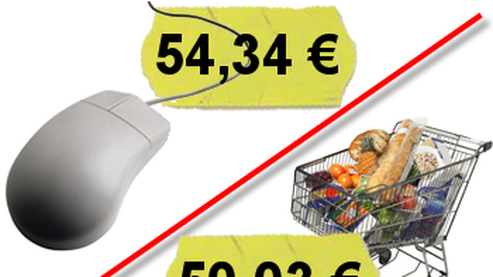 Magasins contre Internet