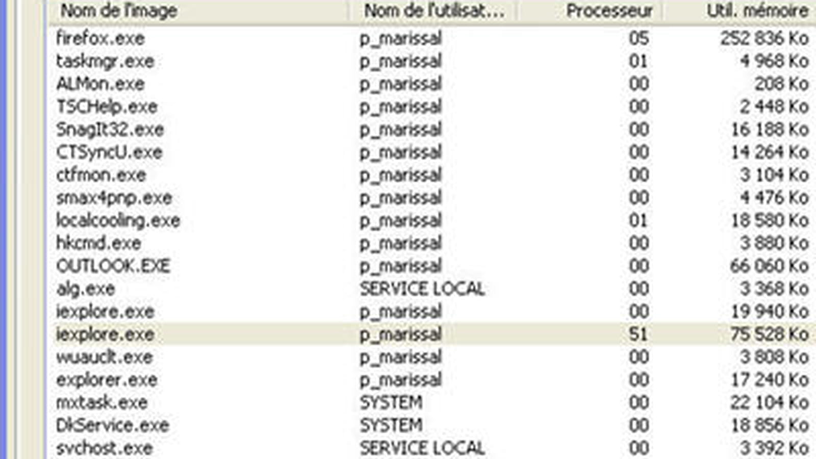 Pas trop lourd