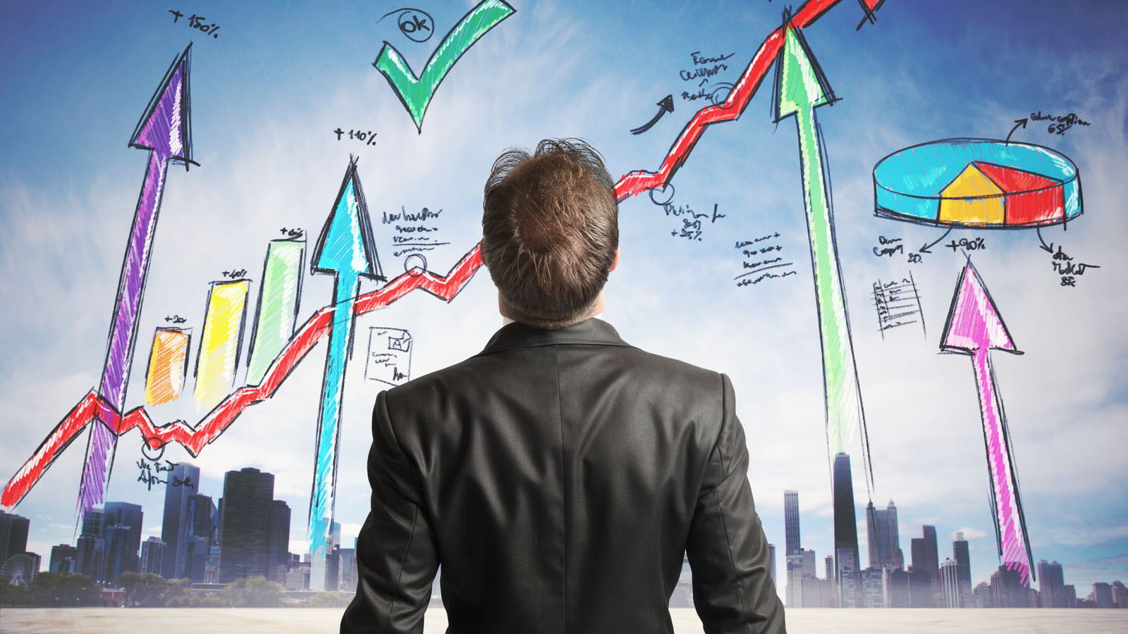 Croissance durable