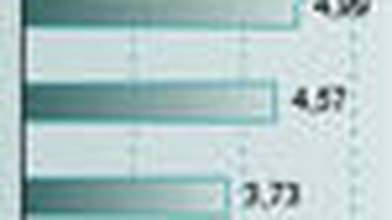 Audience mobile UK
