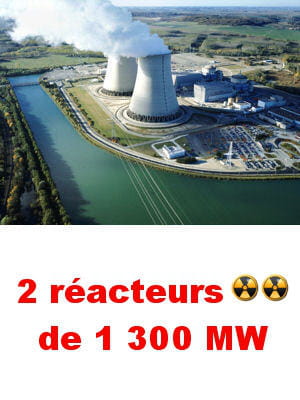 la centrale délivre un quart de la consommation par an en électricité de