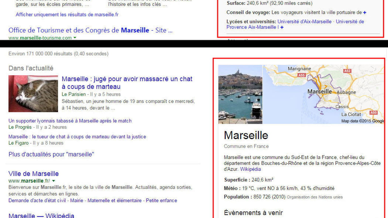 Knowledge Graph