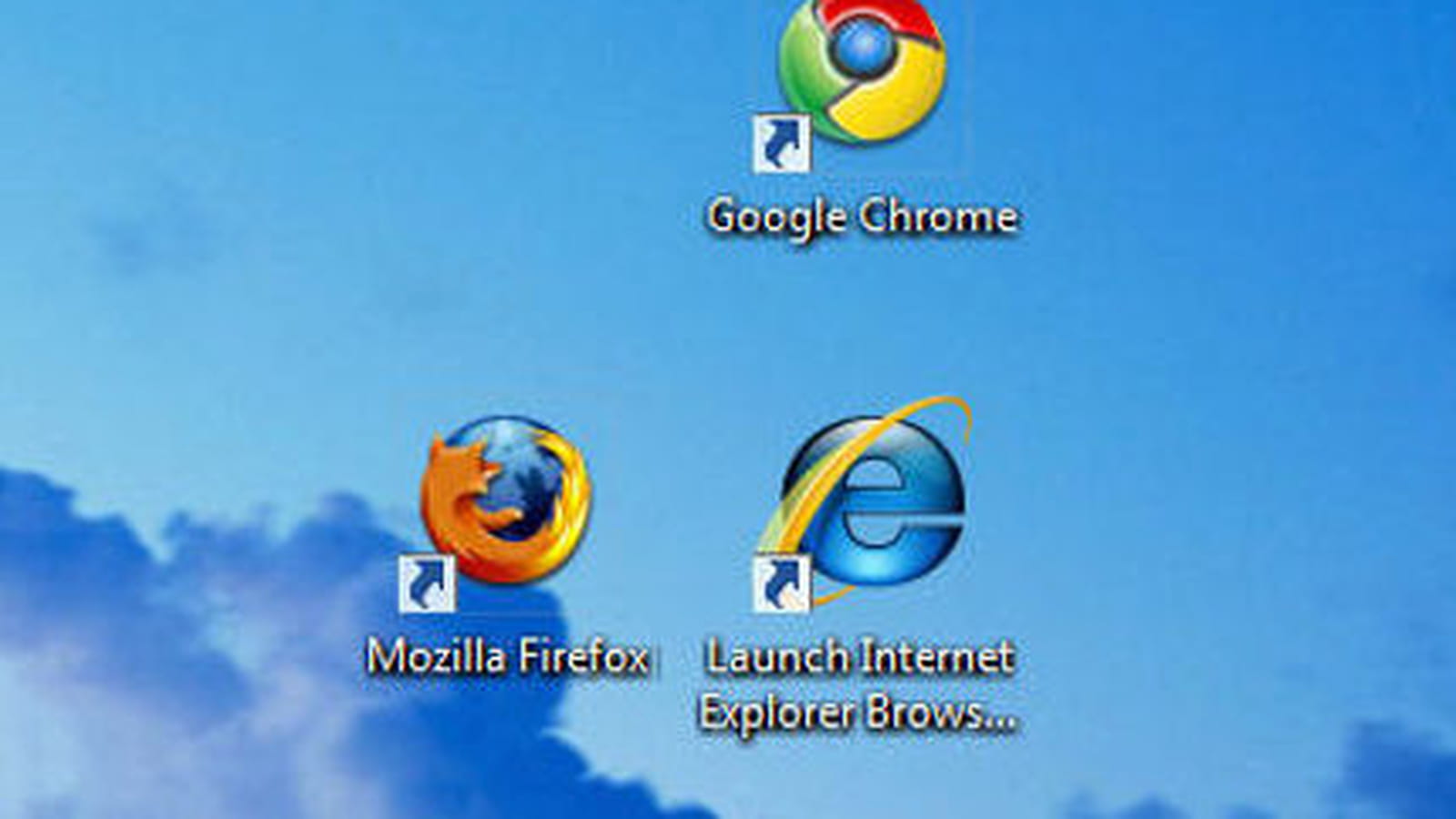 Google Chrome à la loupe