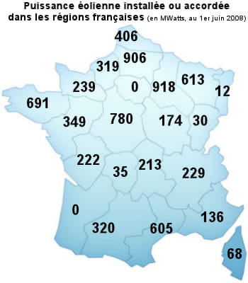 4217 éoliennes sont aujourd'hui installées ou en projet en france pour une