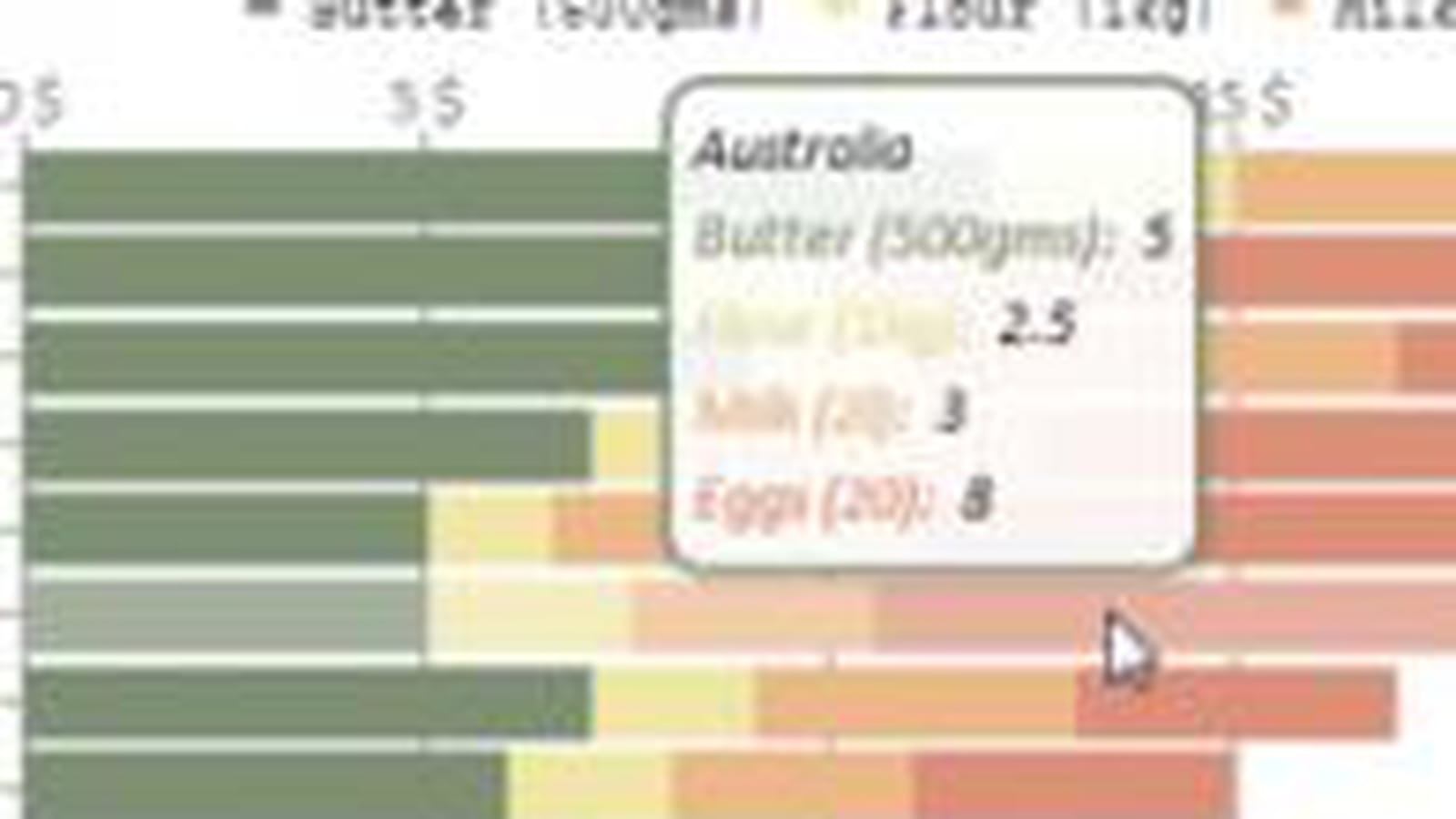 Canvasjs