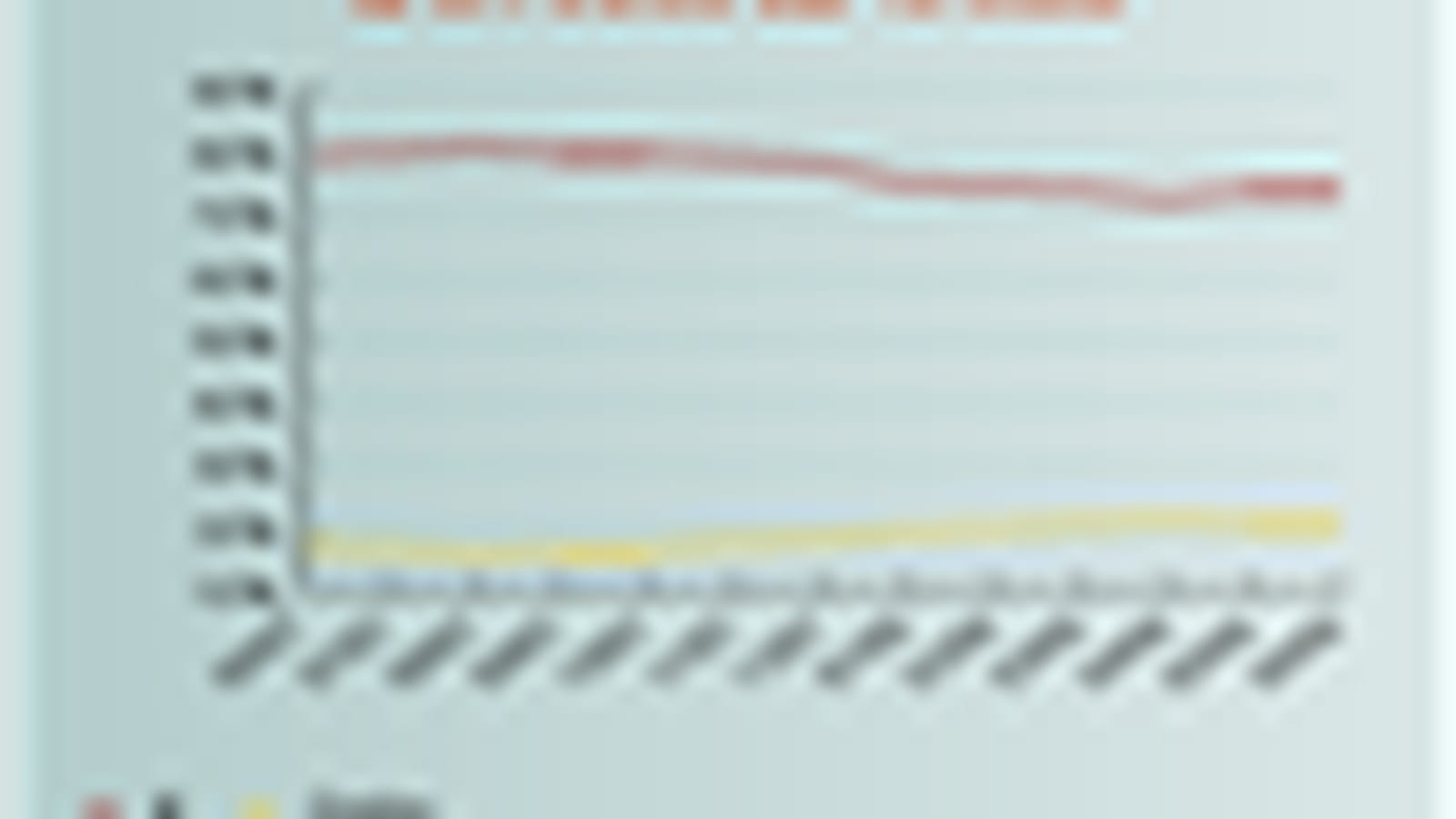 IE / Firefox sur 12 mois