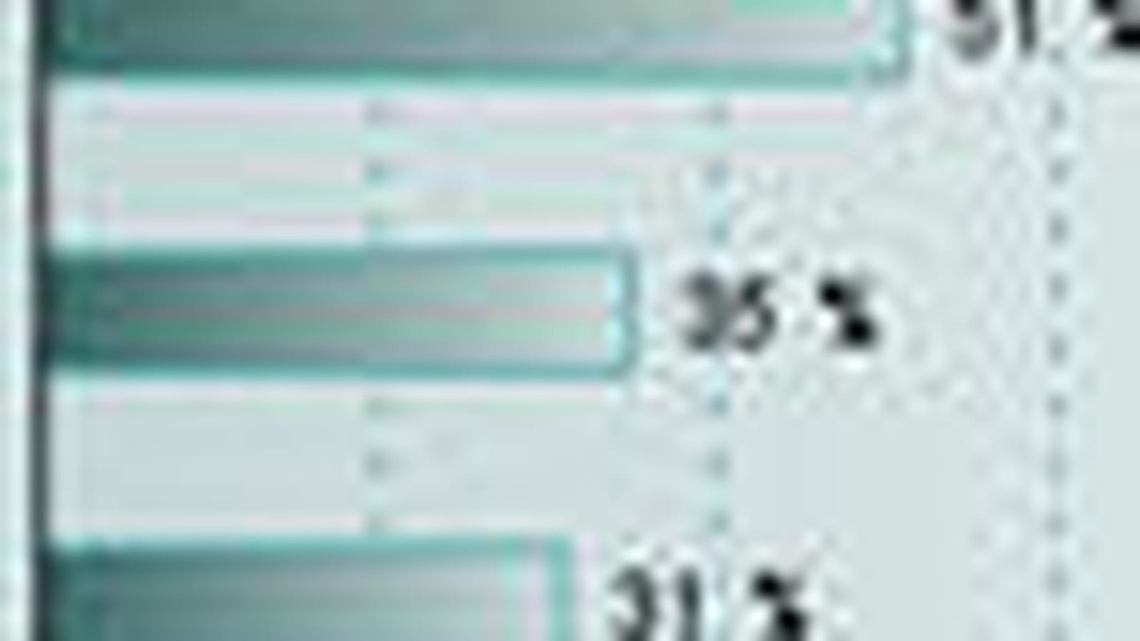 Sources de coupons