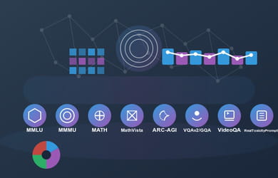 MMLU, MMMU, MATH… Quel benchmark d'IA générative pour quel cas d'usage ?