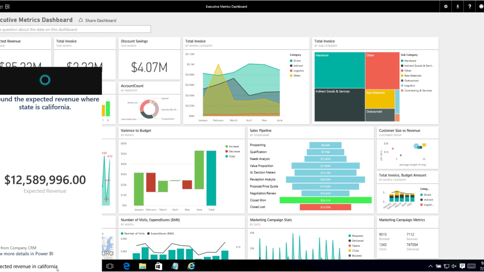 Cortana Analytics Suite