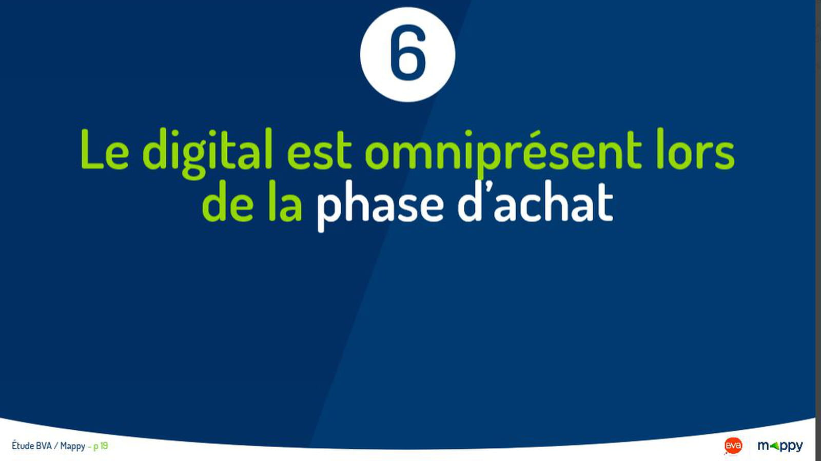 Le digital omniprésent lors de l’achat