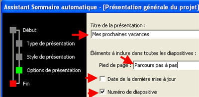 les titres