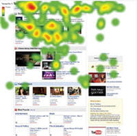 analyse via l'eye tracking sur le site de youtube. les zones rouges indiquent