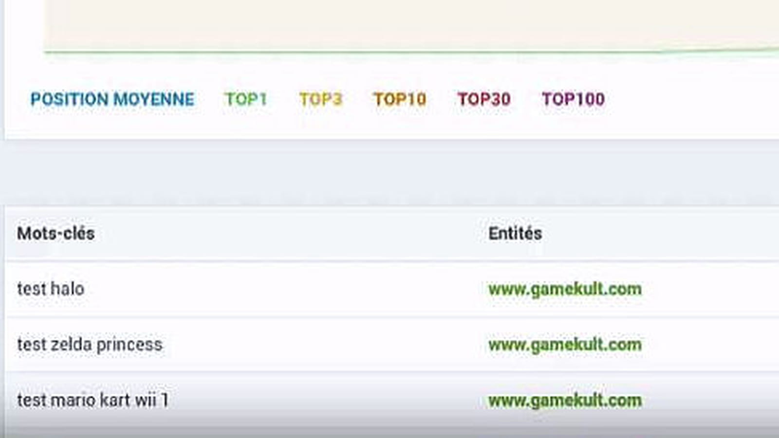 Monitorank