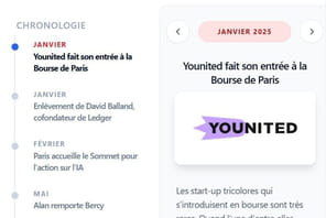 Enl&egrave;vements crypto, Alan, Sommet de l'IA&hellip; L'ann&eacute;e de la French tech en 11&nbsp;dates