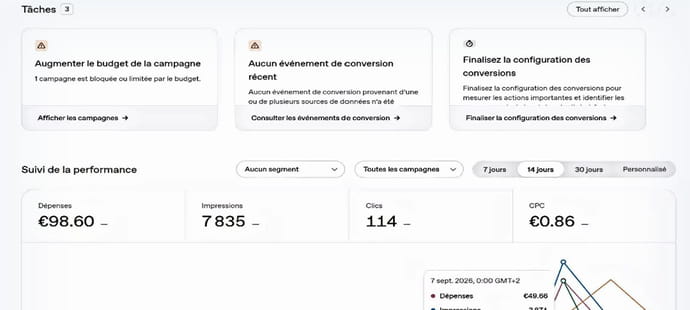ChatGPT Ads manager&nbsp;: "il est urgent d'attendre&nbsp;!"