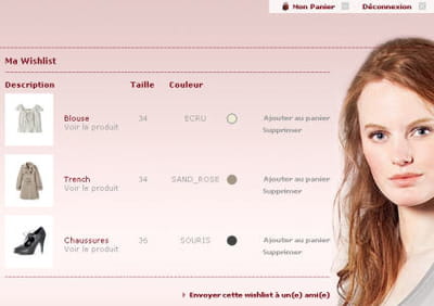 la wishlist de comptoirdescotonniers.com