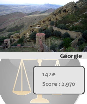 la géorgie est le 142e pays le plus sûr du monde.