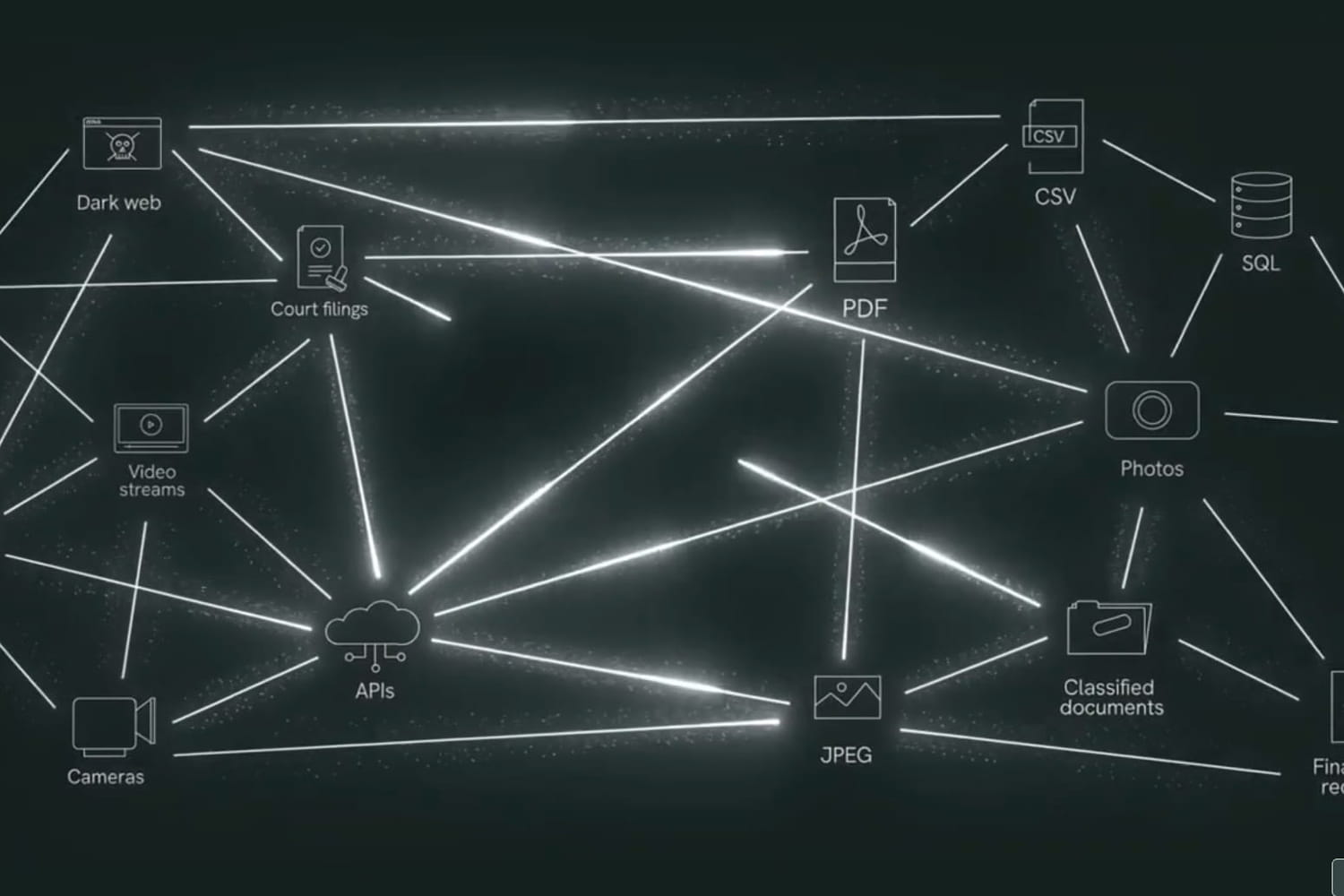 ChapsVision : comment fonctionne le remplaçant français de Palantir à la DGSI