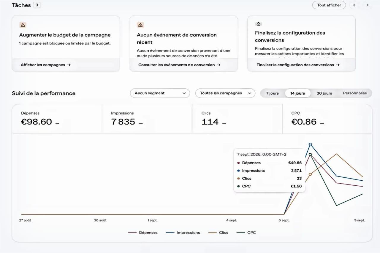 ChatGPT Ads manager : "il est urgent d'attendre !"