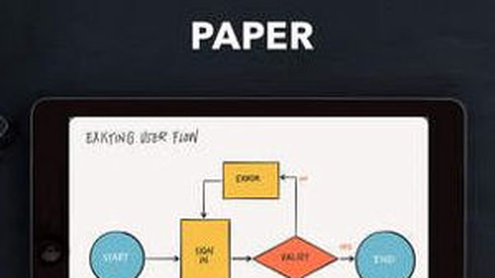 ThinkKit par Paper