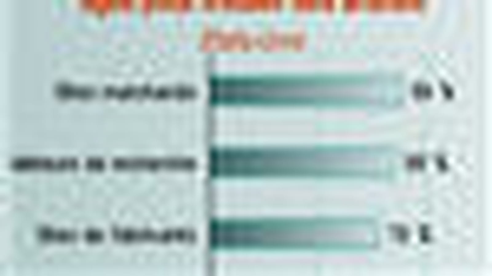 Information achat en ligne