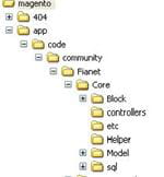 magento propose une architecture modulaire 