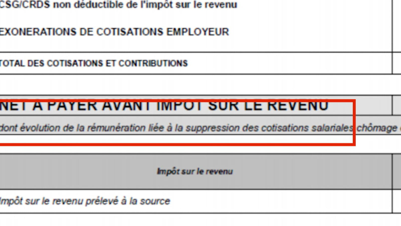 Baisse de cotisations