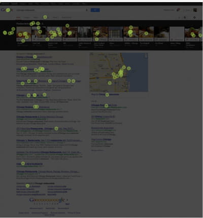 seo local heatmap