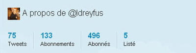 ses statistiques.