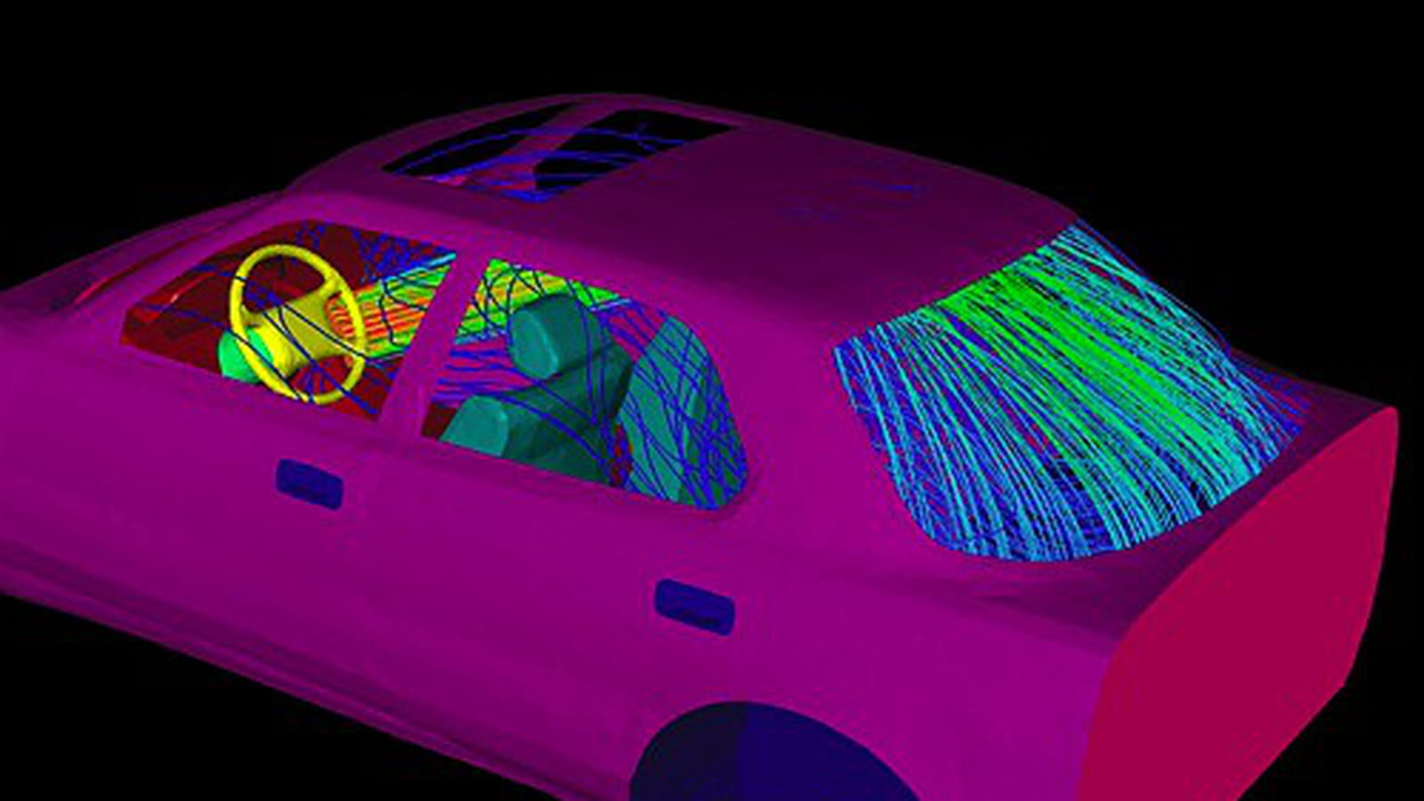 La simulation industrielle et scientifique