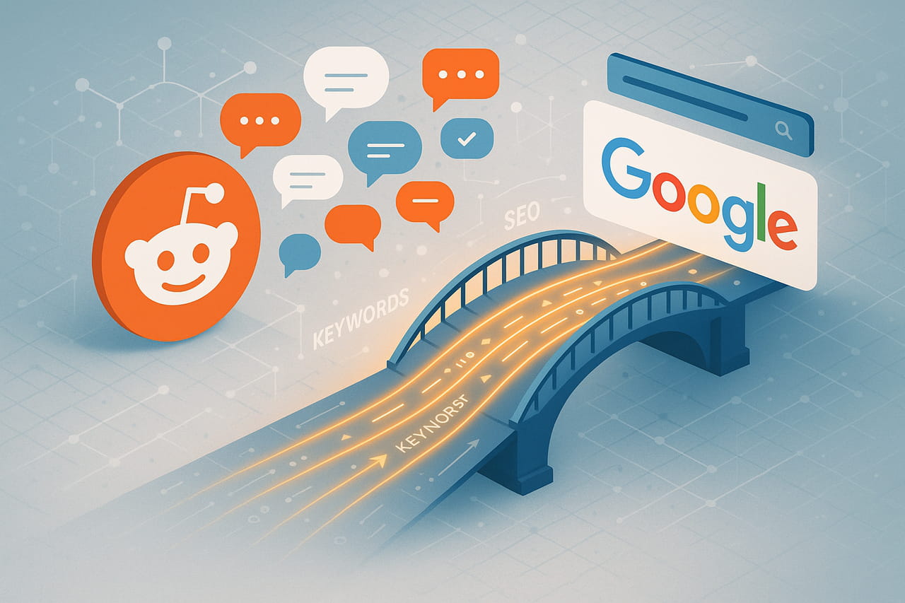 Marques, comment travailler votre visibilité sur Reddit