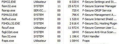 l'utilisation des ressources système de f-secure pendant une analyse complète de