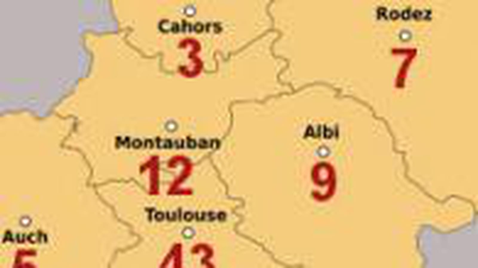 Midi-Pyrénées