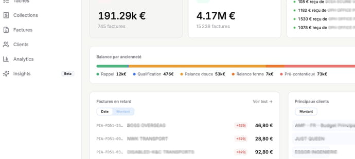 Cleavr l&egrave;ve pr&egrave;s d'un million d'euros pour lutter contre les retards de paiement