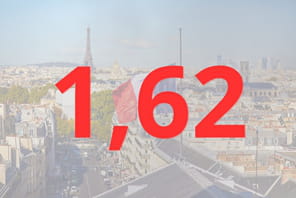 1,62&nbsp;: ce chiffre est le plus grand danger qui menace la France et l'Europe, les d&eacute;mographes le suivent de pr&egrave;s