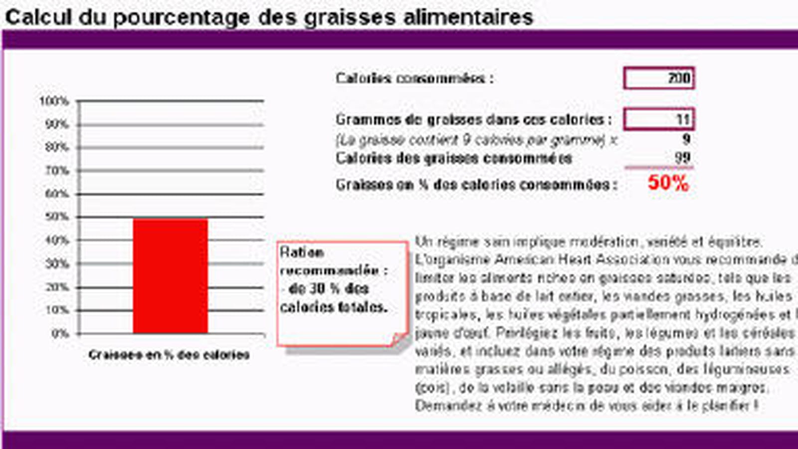 Calcul diététique