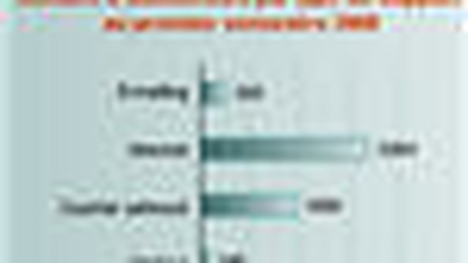 E-mailing France