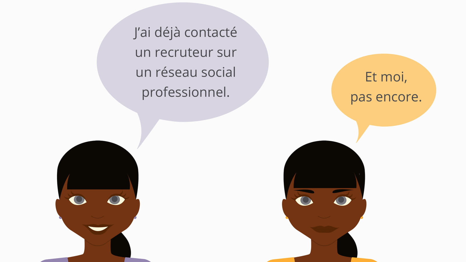 Contacter un recruteur
